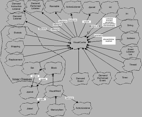 \includegraphics{CD_VC.eps}